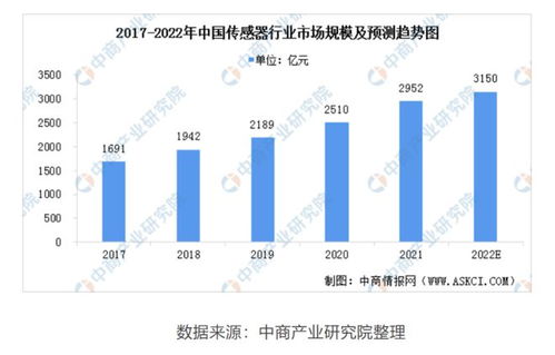 解析天地网联稳定吗-解析现代通信网络中的稳定性保障措施