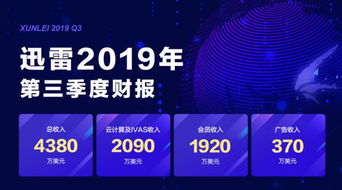 原点互联，探索稳定与可持续发展的科技新纪元