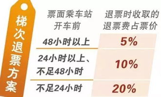 站长合租，合租模式下的稳定与变迁