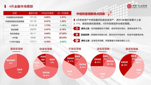 麦慧互联稳定性解析，技术保障下的稳健航行