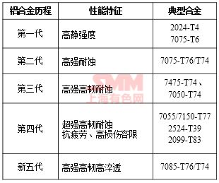 深入探究，北京724互联的稳定性能与未来发展展望