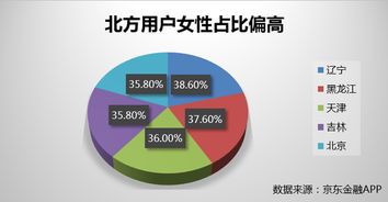 易网数据的稳健之路，探索互联网数据稳定服务的新趋势