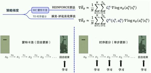 探讨维度IDC的稳定性及加强其稳定性的策略