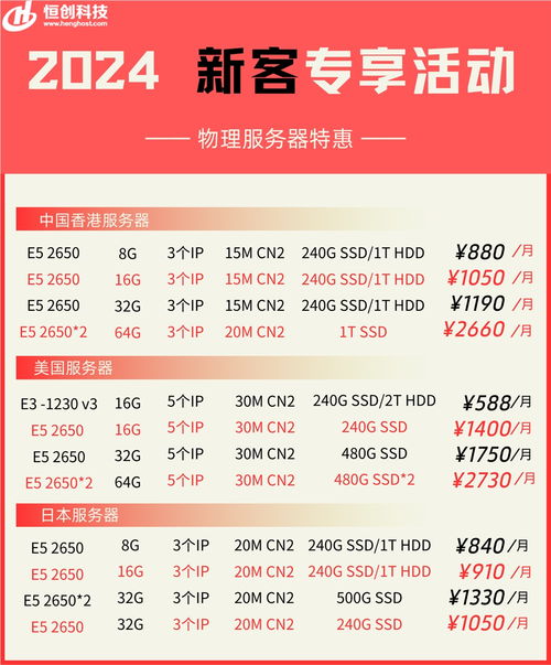 香港高防服务器，安全高效，引领数字时代新风尚