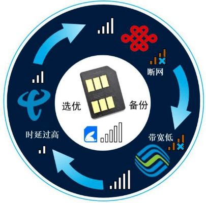 中国E动网稳定吗的深入探讨，从多个维度解析网络稳定性
