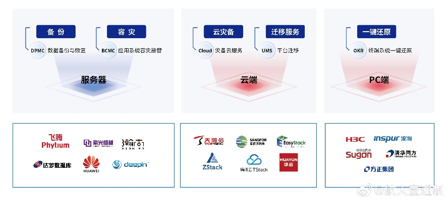 数据稳定的新纪元，大运数据如何重塑行业生态平衡