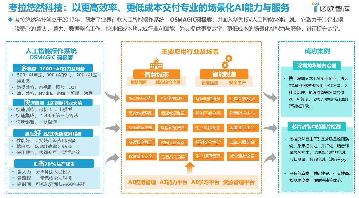 探索0818科技平台的稳定之旅，从技术革新到服务全面的综合评估