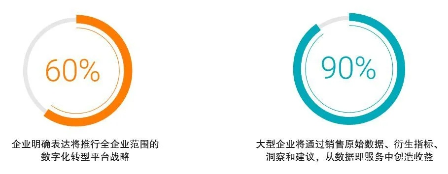 企启数据，探索稳定性背后的奥秘与未来展望