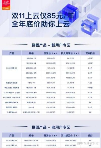 请问新网的云主机现在什么价格？