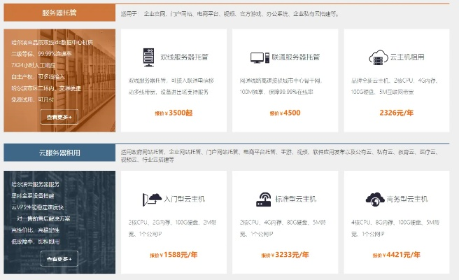 成都域名注册与服务器租用托管，电信双线三线哪家强？