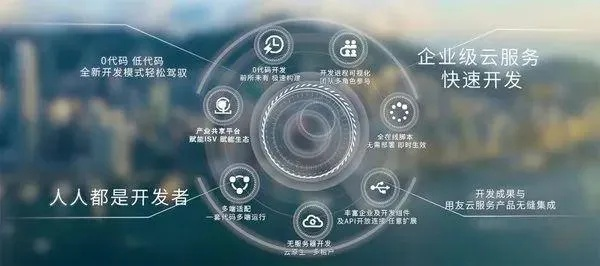 亿讯互联，稳定服务下的数字时代桥梁