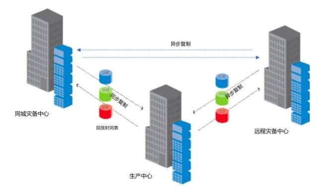 深度剖析XP数据中心，稳定性、优势与挑战