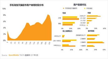 速腾网络是否稳定？深度剖析互联网下的速腾网络表现与优势