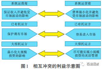 艺田网络稳定性探析，构建可靠网络环境的关键要素与实践