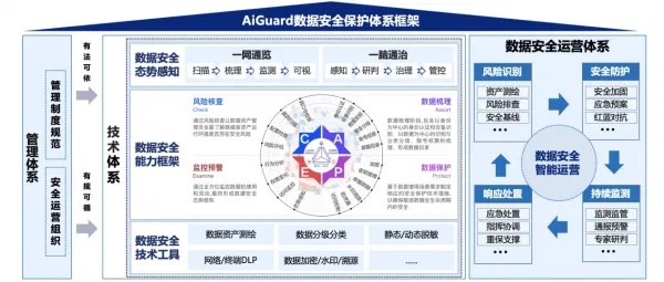 安迪互联，稳定性、安全性与未来展望的深度剖析