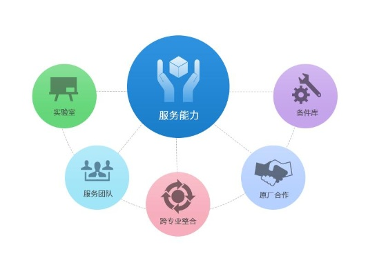 优古网络，实力铸就稳定基石，为用户打造无忧网络体验