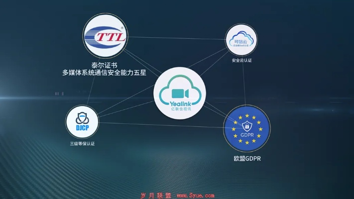 深度解析港讯互联，技术实力、服务稳定性与用户信任的构建