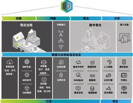 飞网中国是否稳定？数字技术与网络安全视角下的深入分析
