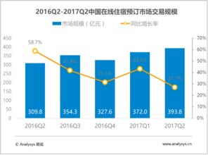 探究顶点互联的稳定性，结构、挑战与发展趋势