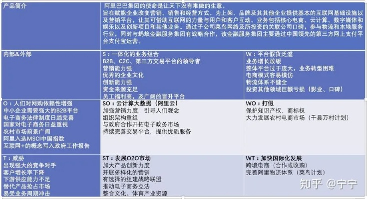 大家好，大家给支下招，www.so 这个域名适合什么网站？