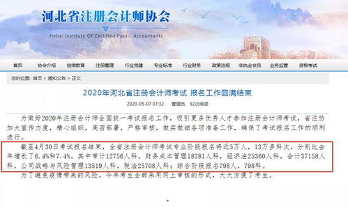 个人注册域名的意义与探索