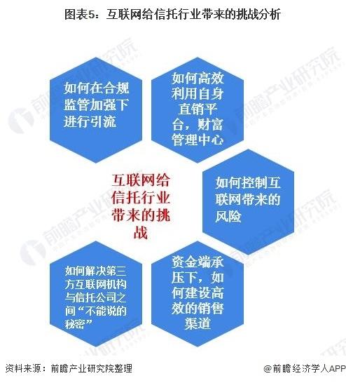 中国互联网稳定性研究，现状、挑战与未来展望