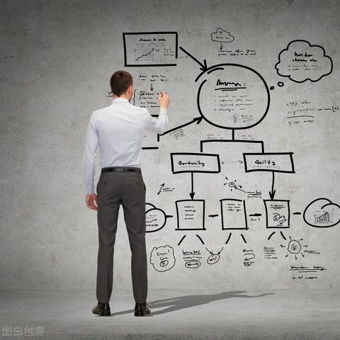 非主流后缀的域名值得投资吗？