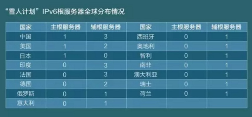 做淘宝客空间用的是美国空间，域名是万网的，申请淘宝客需要备案吗？