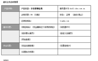 虚拟主机可以绑定子目录吗？详解与操作指南