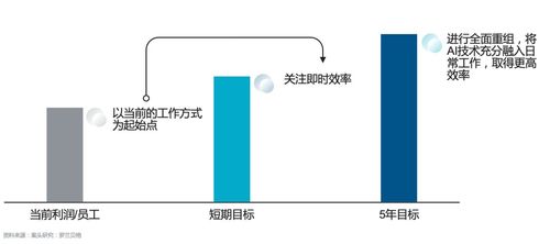 37互联真正稳定性分析，技术、运营与未来展望