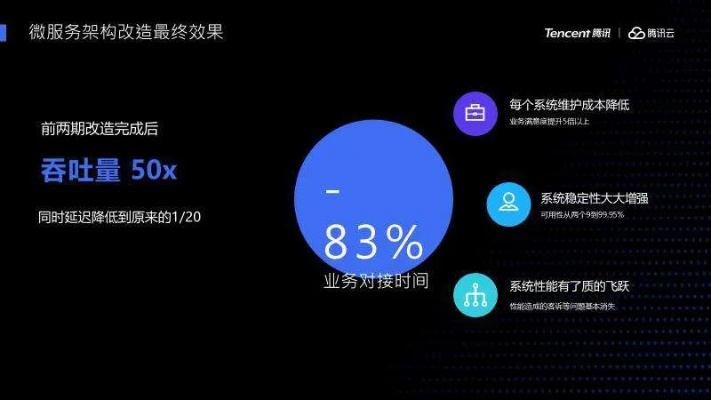满洪网络的稳定性，探析其服务品质与未来趋势