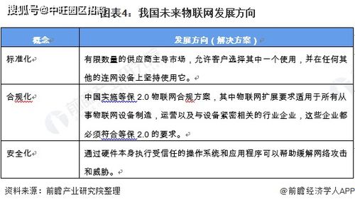 北京五洲网络的稳定性，深度剖析与评测