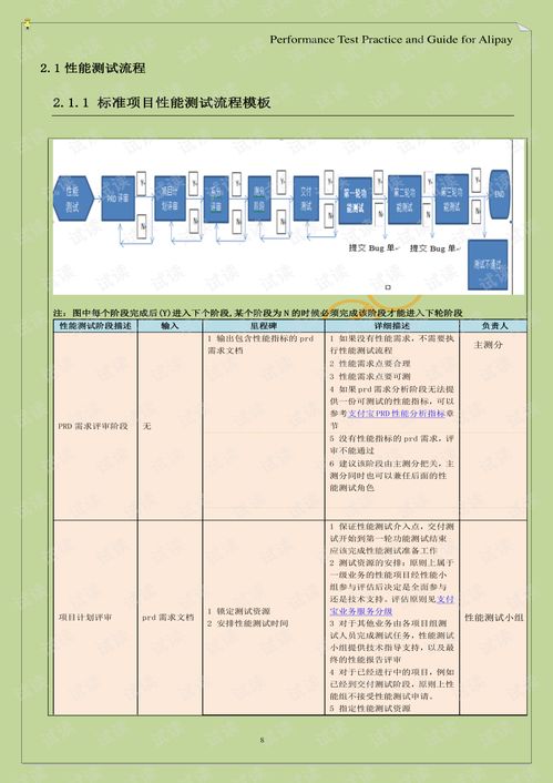 永泰云主机稳定性能全面解析与实战经验分享