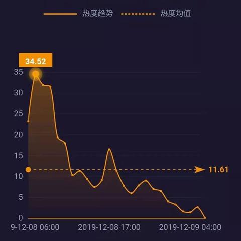 请问个人可以注册什么域名？探索个人域名注册的多样性与可能性