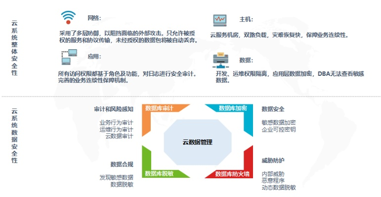探索欣嘉互联的稳定性，技术、服务与创新的融合之旅