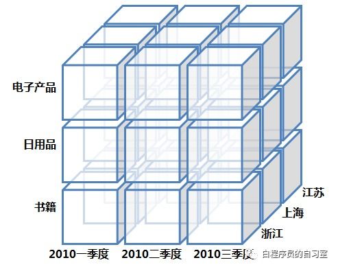 威博数据稳定吗，多维度考量与分析
