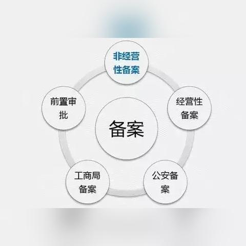 求域名备案代理，一站式解决方案与注意事项