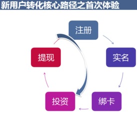 无忧网络，稳定性、速度与安全性的三重保障