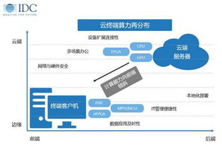 速恒VPS，稳定性和性能的双赢之选