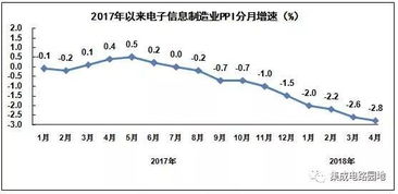 解析商务中国稳定性，探寻企业发展与投资趋势的坚实基础