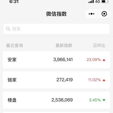 如何更改百度空间二级域名