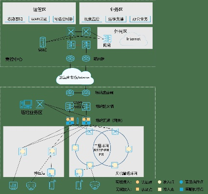 探寻世博网络稳定性，技术保障与服务优化双管齐下