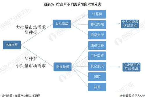 飞米互联，技术细节、应用场景与稳定性分析
