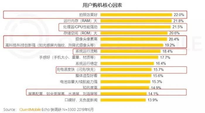 爱尚数码稳定性深度解析，技术革新与用户体验的双重保障