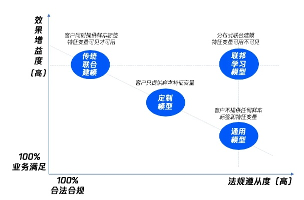 合众互联的稳定性评估，从技术实力、用户反馈到未来展望的全方位分析