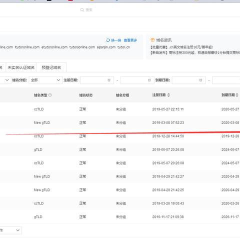 域名已经备案了但不想用了，如何合法合规地放弃与转让