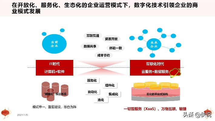 四六互联稳定吗，一场关于数字化转型中稳定性保障的探讨