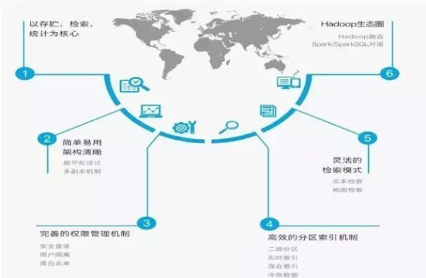 中软海纳的稳定性评析与未来发展探讨