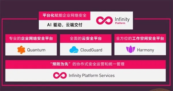 中耀网络，打造稳定高效的网络生态系统，守护用户安心在线