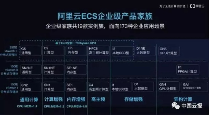 阿里云虚拟主机使用效果如何，深度解析与体验报告